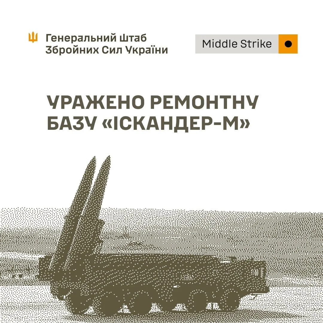 Image attached to the Ukrainian General Staff's Telegram post on strikes on Russian military targets